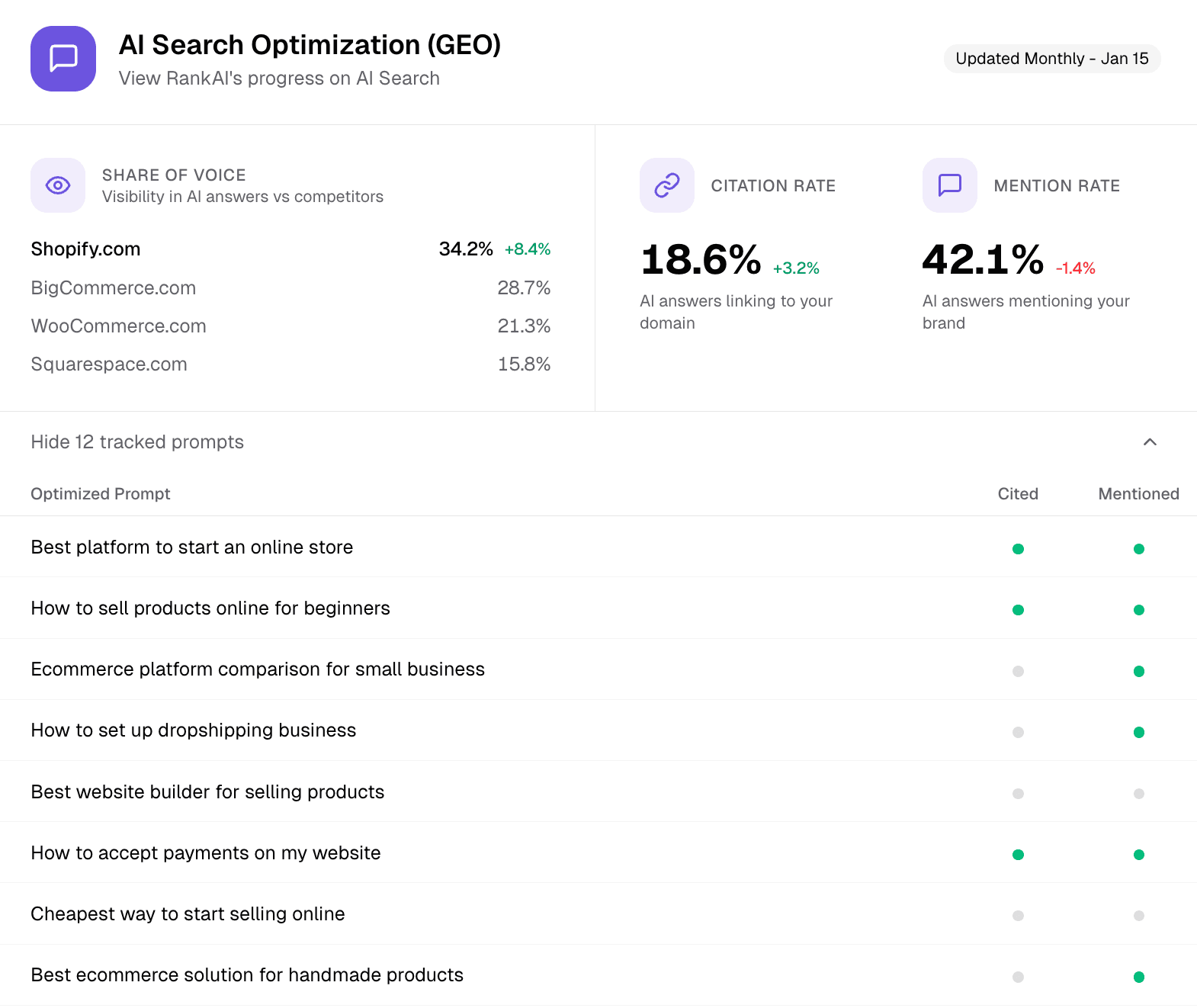 AI Search Optimization (GEO)