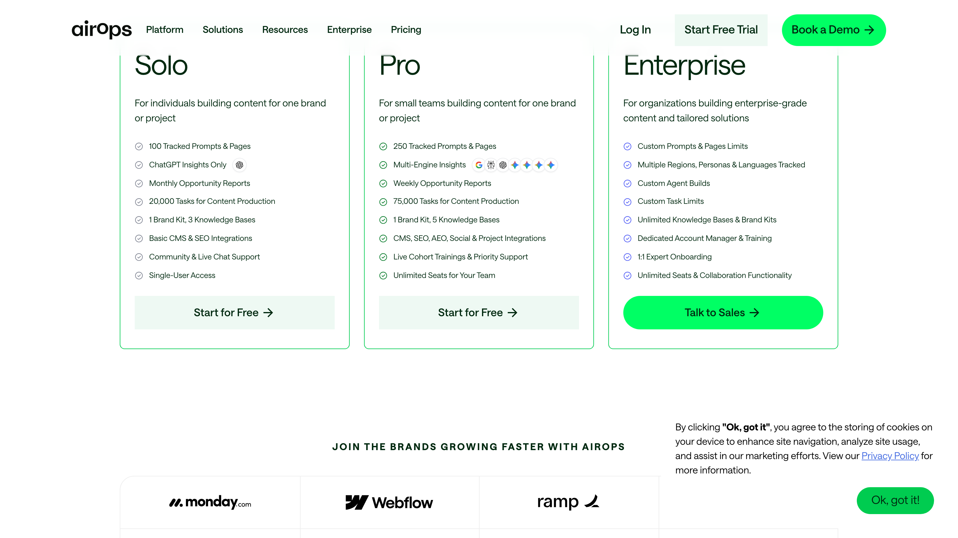 Screenshot of AirOps pricing page showing Solo, Pro, and Enterprise tier cards with Start for Free and Talk to Sales buttons — no USD prices visible on the cards